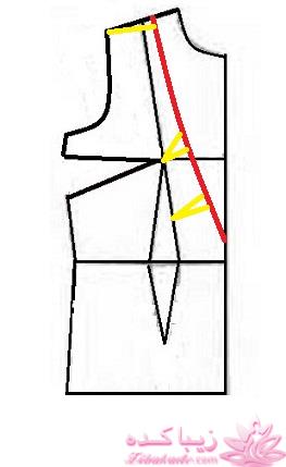 آموزش دوخت لباس مجلسی